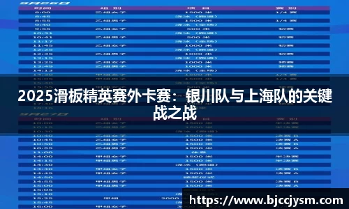 2025滑板精英赛外卡赛：银川队与上海队的关键战之战