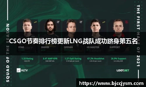 CSGO节奏排行榜更新LNG战队成功跻身第五名